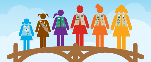 Guide to Girl Scout Ceremonies